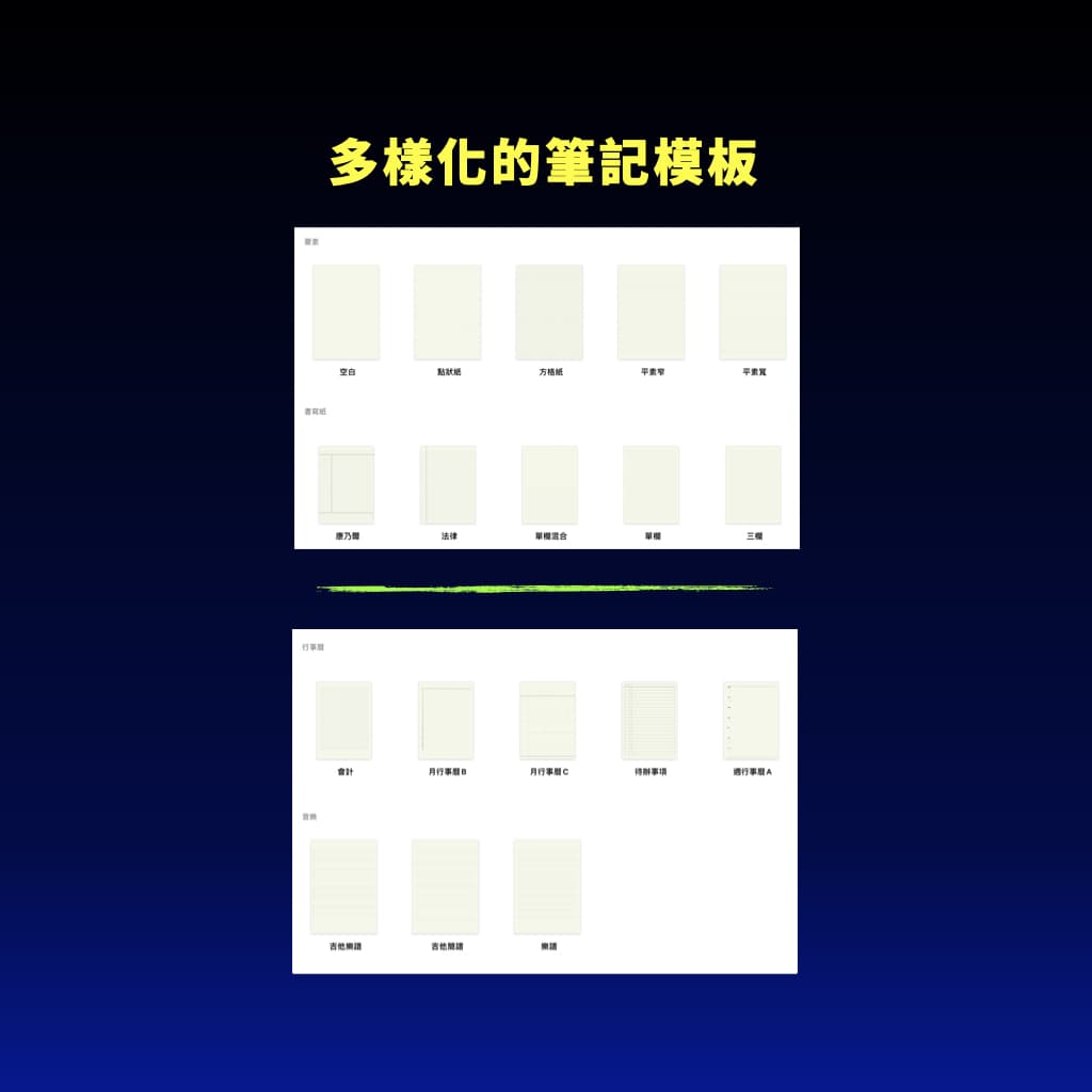不藏私推荐 ipad必备五个学习软件 第3张
