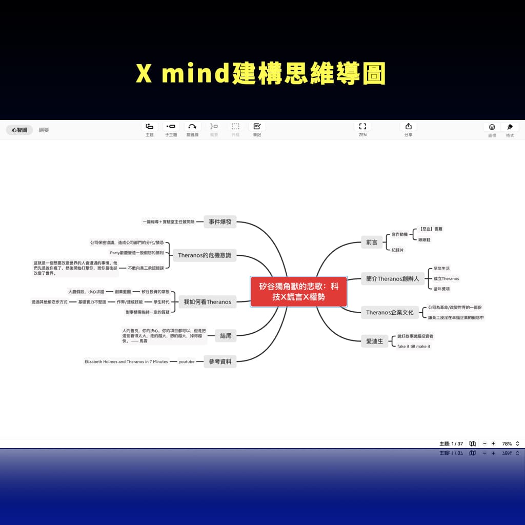 不藏私推荐 ipad必备五个学习软件 第4张