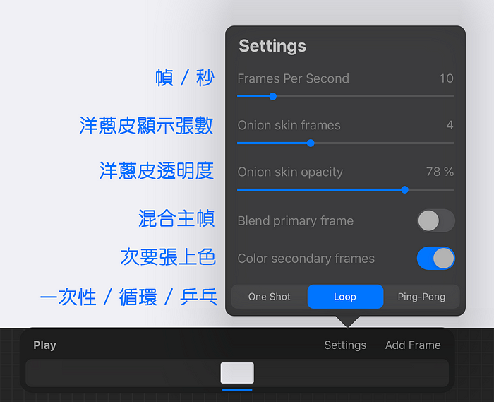 Procreate 只拿来画图太可惜啦！ 手把手教会你在 iPad 上画动画 第1张