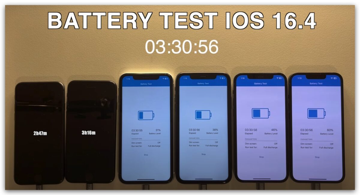 iOS 16.4 更耗电？实测 6 款 iPhone 有 5 款续航力下降 第4张