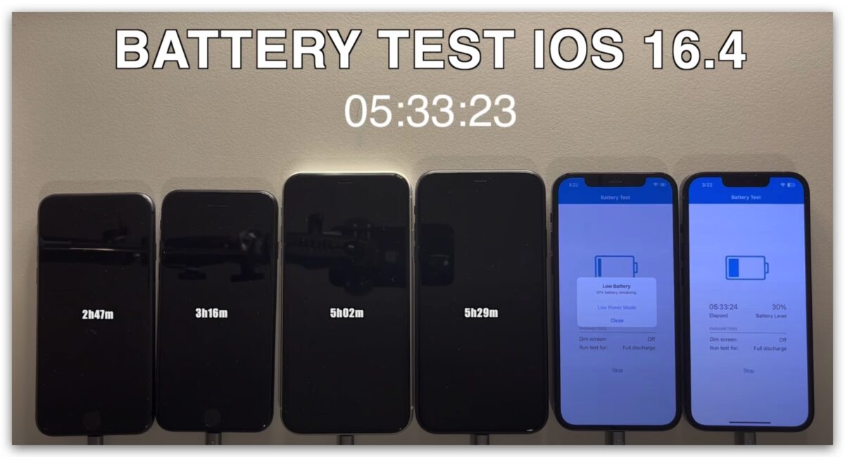 iOS 16.4 更耗电？实测 6 款 iPhone 有 5 款续航力下降 第5张