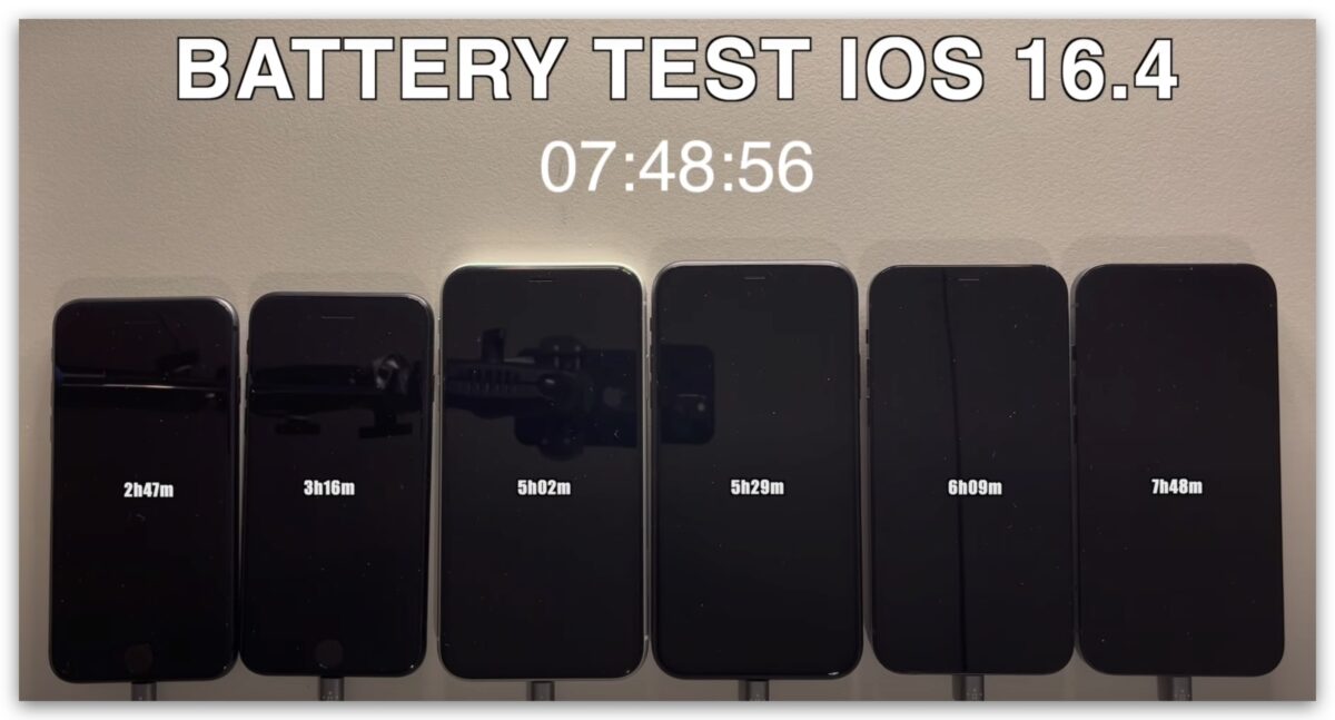 iOS 16.4 更耗电？实测 6 款 iPhone 有 5 款续航力下降 第7张