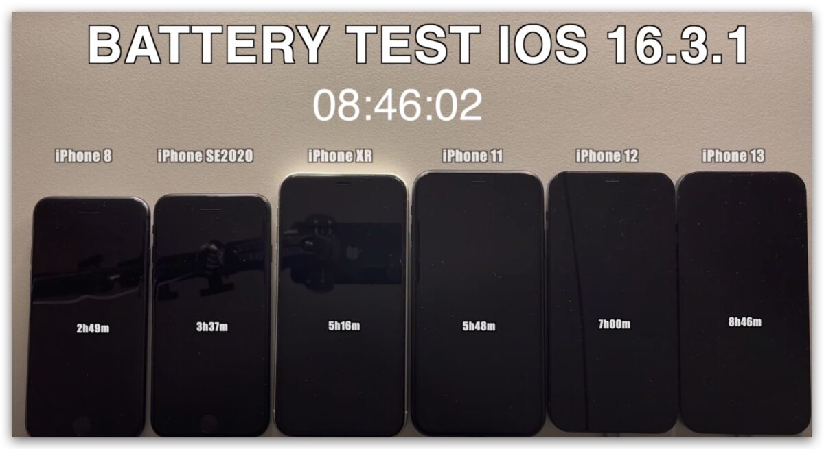 iOS 16.4 更耗电？实测 6 款 iPhone 有 5 款续航力下降 第8张