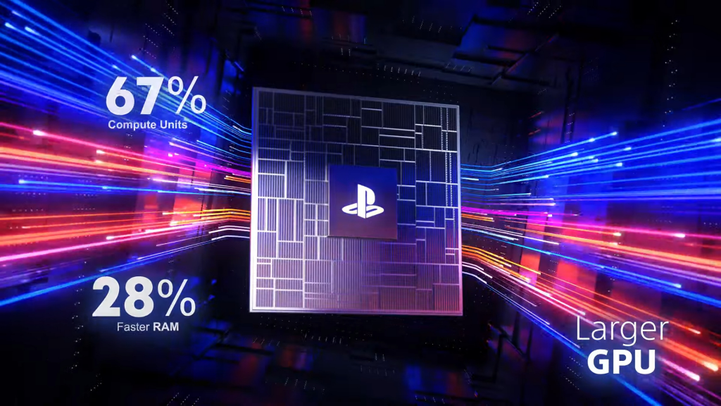 速看！PlayStation正式宣布推出PS5 Pro，大幅升级性能马上将在11月发售！ 第2张