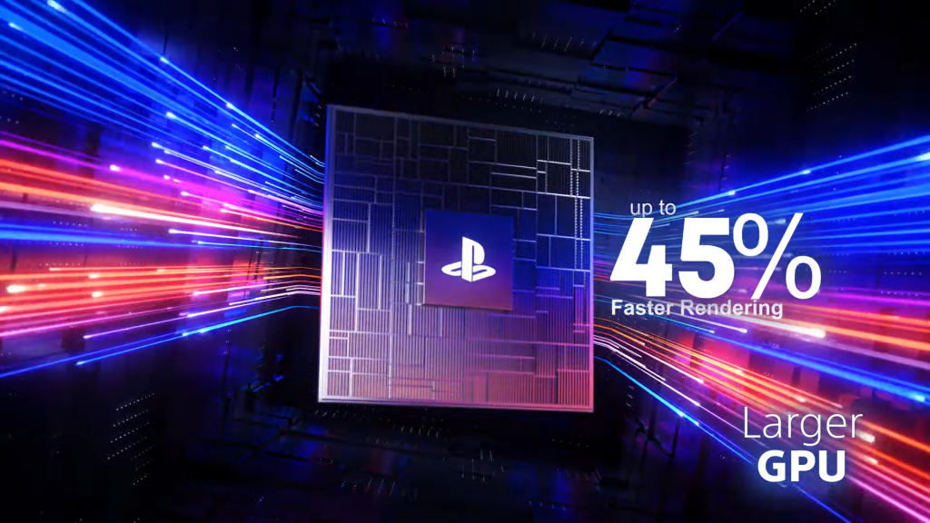 速看！PlayStation正式宣布推出PS5 Pro，大幅升级性能马上将在11月发售！ 第3张