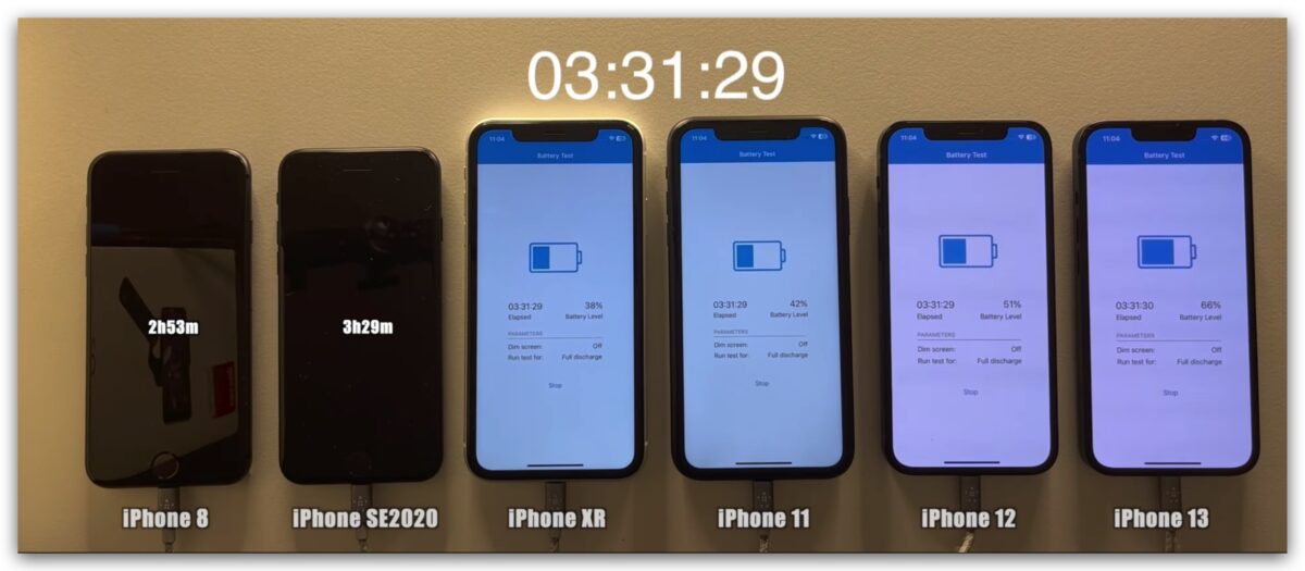 iOS 16.1 耗电吗？用 6 款新旧 iPhone 实测给你看 第3张