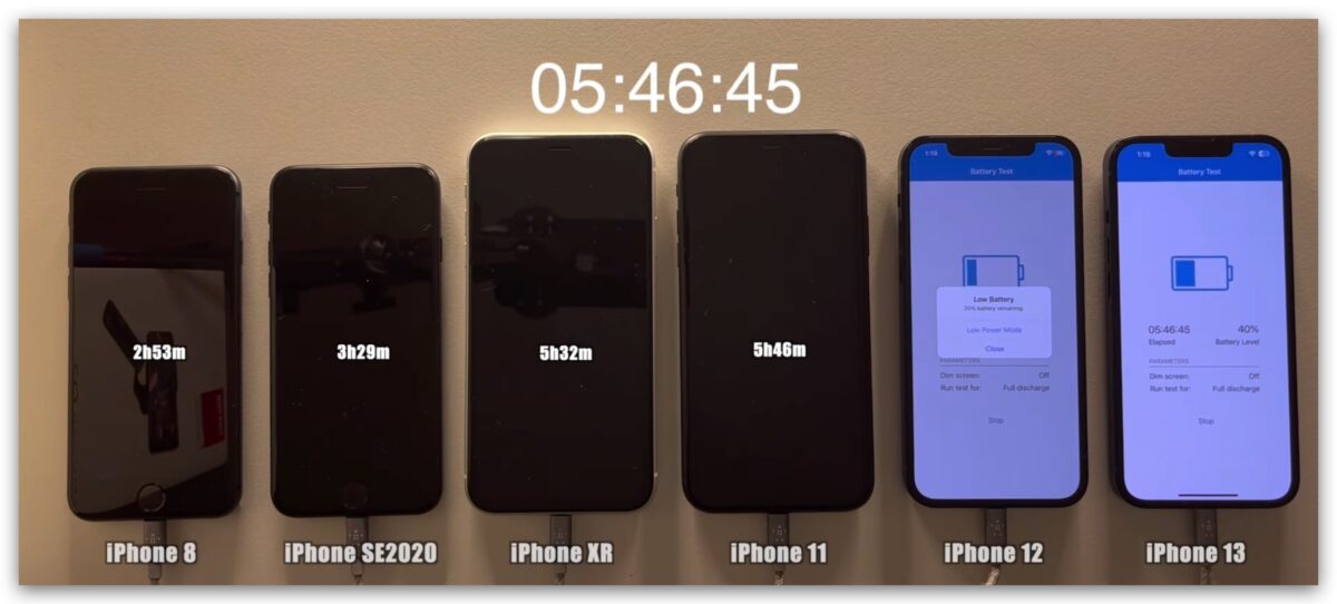 iOS 16.1 耗电吗？用 6 款新旧 iPhone 实测给你看 第4张
