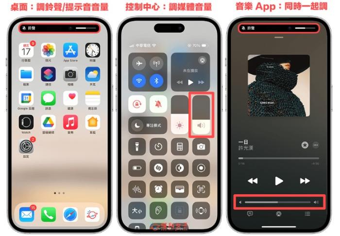 苹果iPhone手机音量分开调整教程，可分别控制「铃声/提示音音量」及「系统媒体音量」 第2张