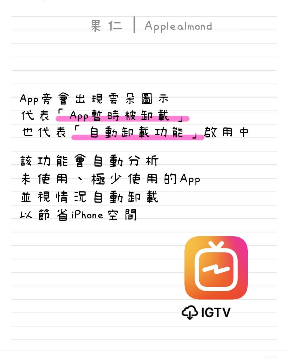 苹图解 / iPhone App 旁边有云？教你自动节省空间的小技巧 第3张