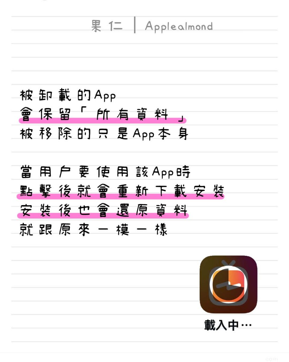 苹图解 / iPhone App 旁边有云？教你自动节省空间的小技巧 第7张