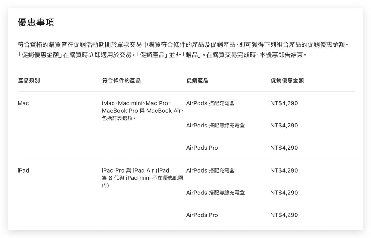 2024 Apple 教育价优惠有送 AirPods 耳机吗？有什么优惠这里告诉你 第3张