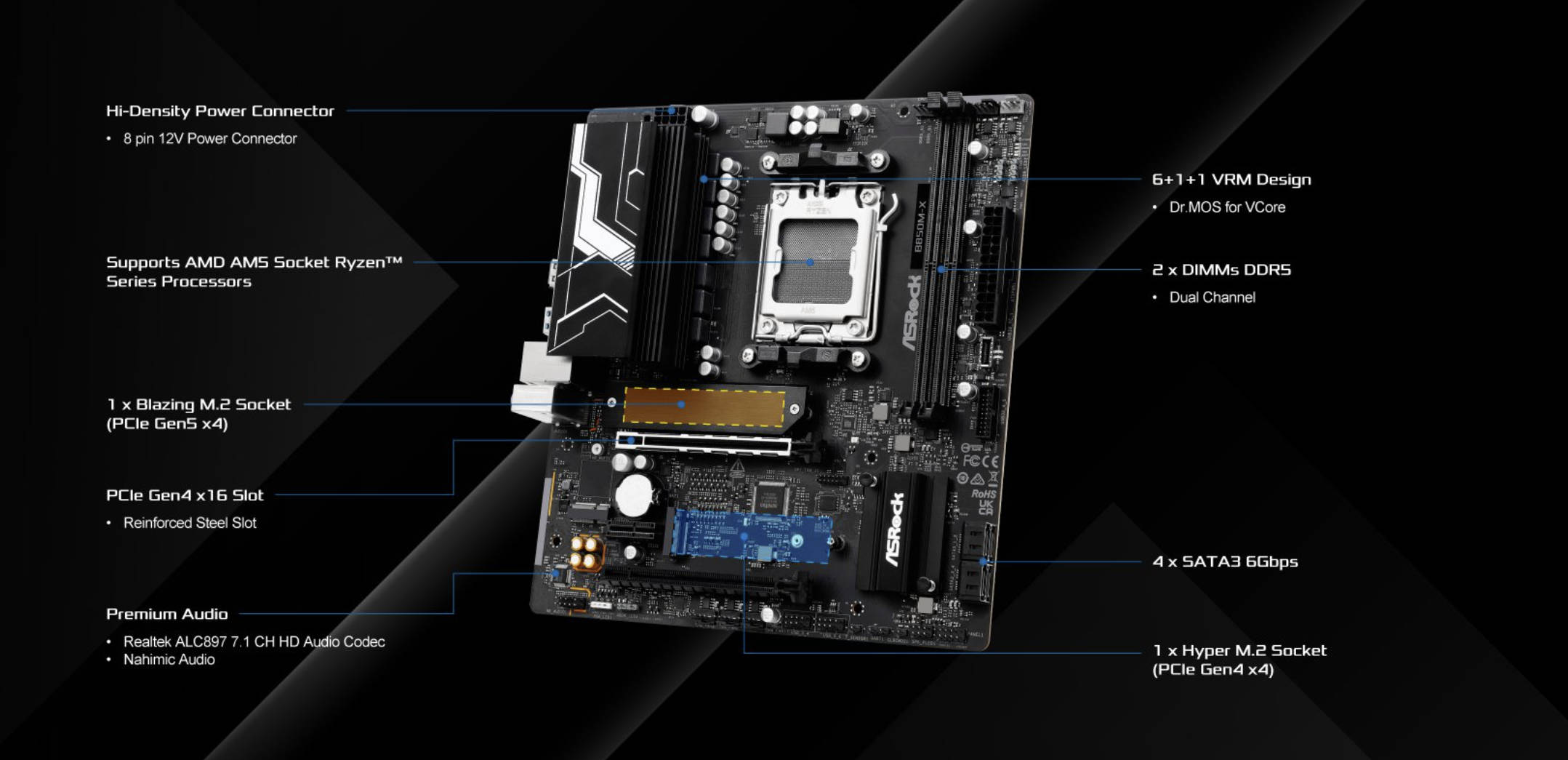 华擎近月更新两块 AM5 M-ATX 主板，小小改变大大满足！