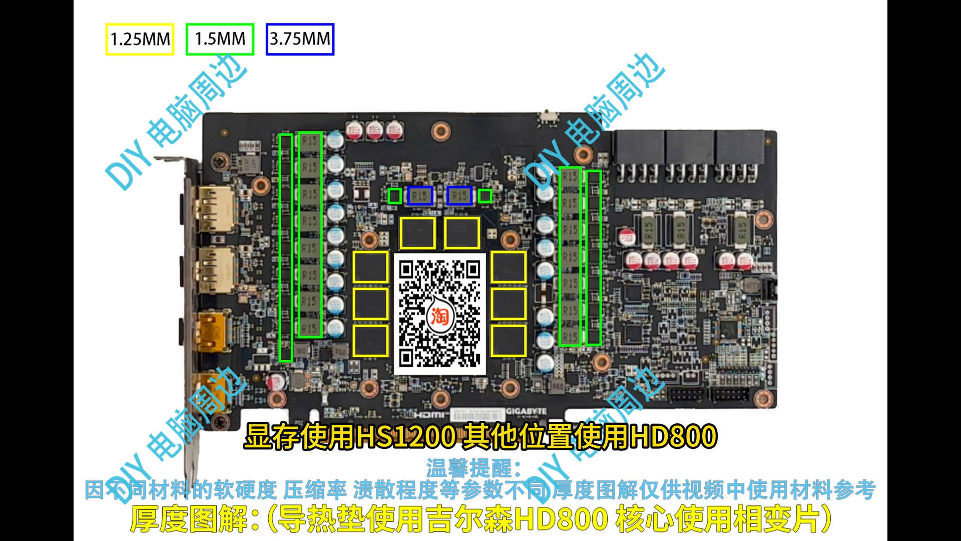 把技嘉显卡导热凝胶换回导热垫的效果？