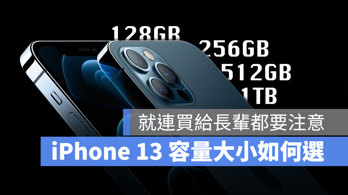 iPhone 13 容量大小如何选择？有哪些大小？教你简单快速判断 第1张