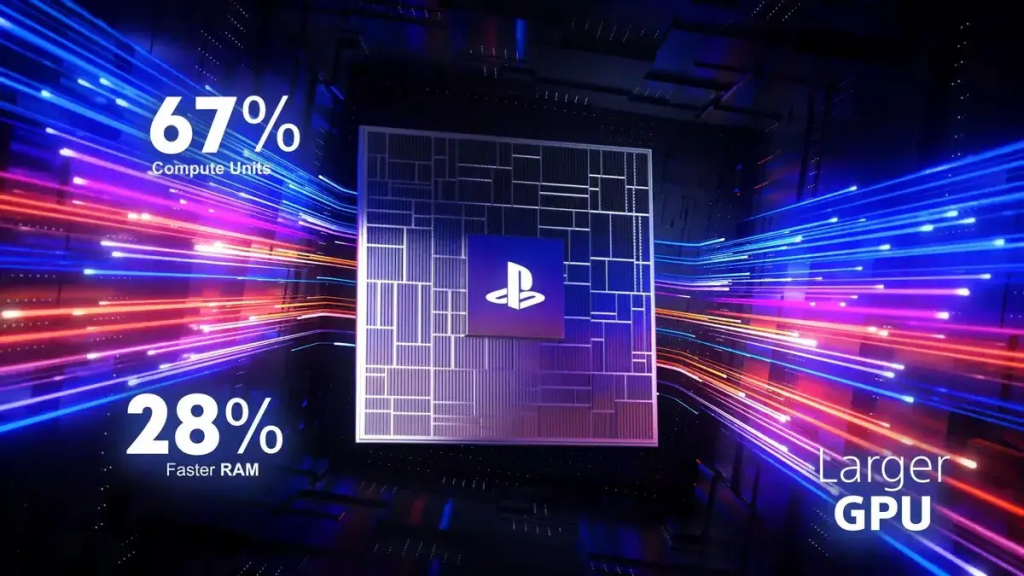 PS5 Pro 还有重要升级，定制版 AMD FSR4 画质性能双提升