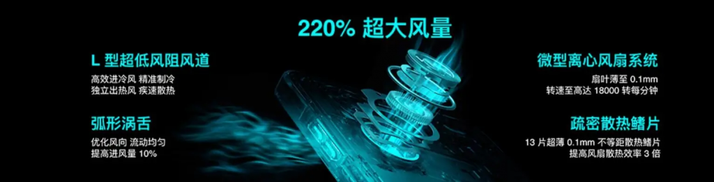OPPO K13 Turbo 正式发布，外露风扇有防水