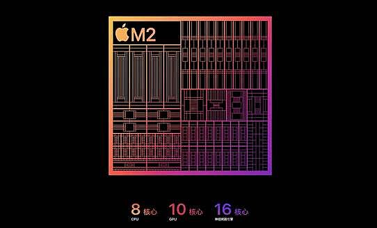 全新M2芯片 iPad Pro 四大升级重点懒人包 与前代规格比较-第5张图片-苹果试玩