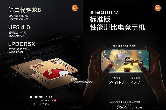 小米新機動手玩曝光!小米13 Pro將導入1寸感光元件與浮動長焦鏡頭 小米新机动手玩曝光! 小米13 Pro将导入1寸感光元件与浮动长焦镜头