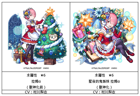 【转蛋中登场的角色】