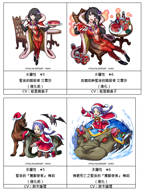 【合作活动冒险中登场的角色】