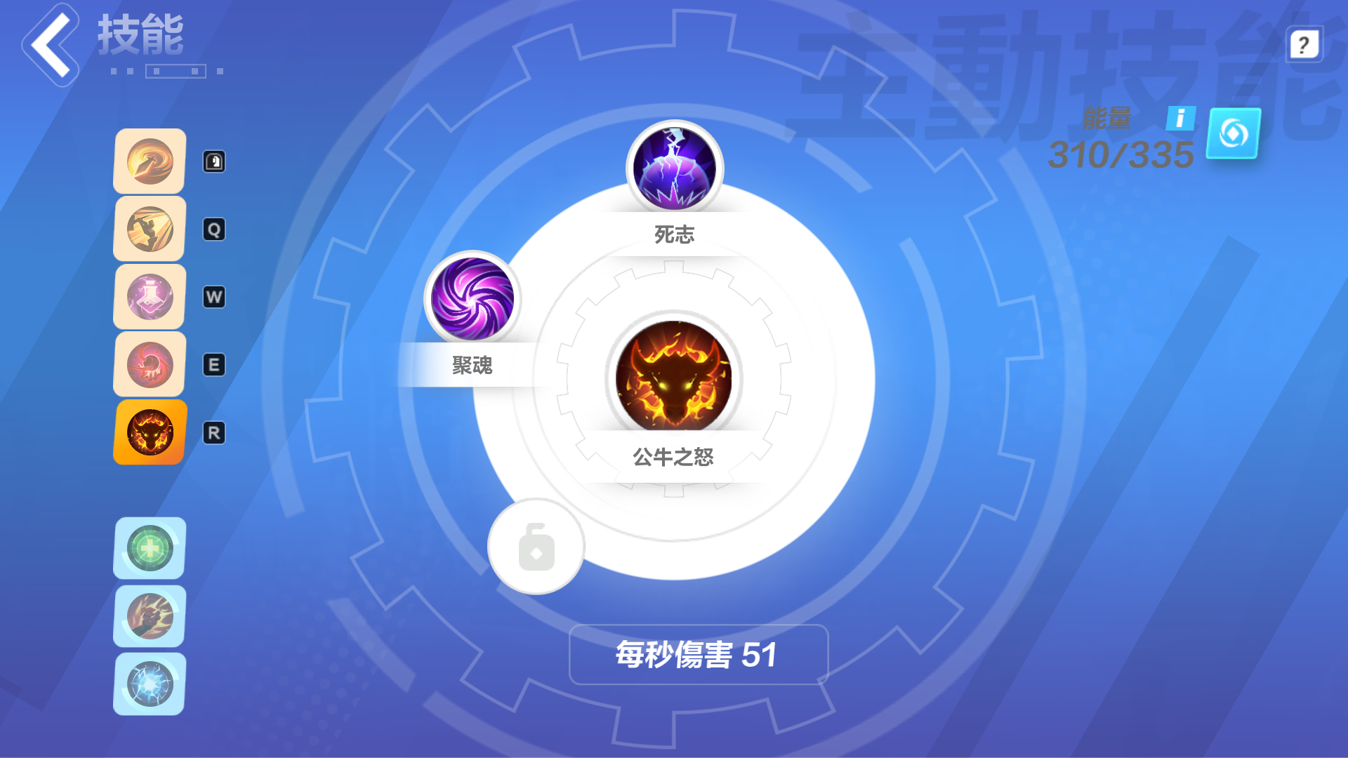 公牛之怒