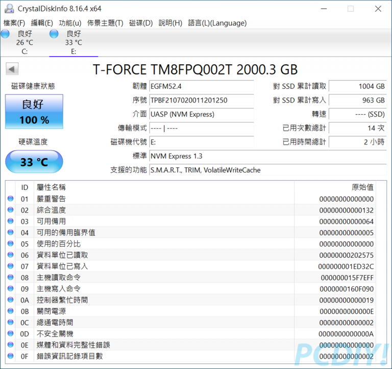 十铨T-FORCE M200 Portable SSD 2TB实测开箱，军规武装风格2，000 MB/s极速外接固态硬驱！-第18张图片-苹果试玩