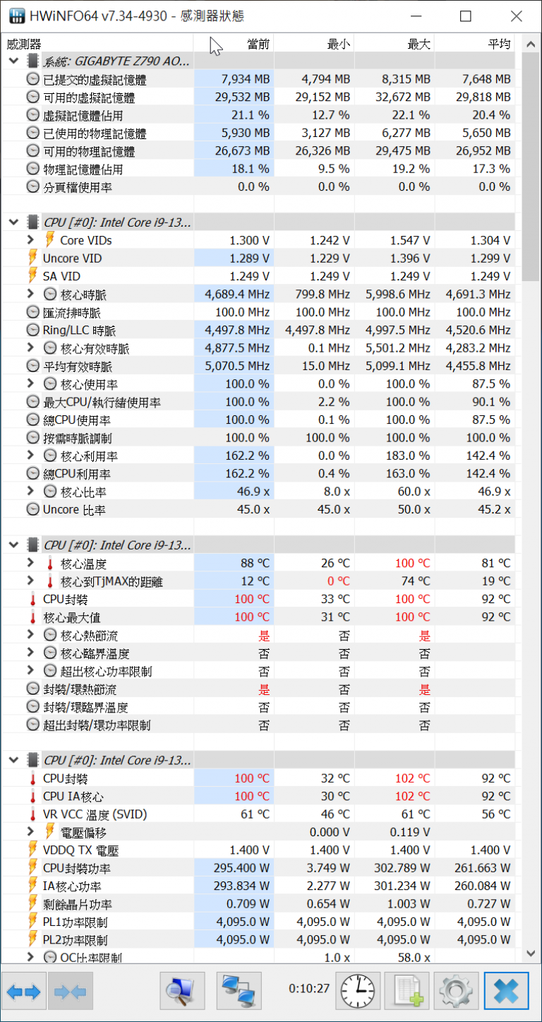 冲上6，000MHz！ GIGABYTE Instant 6GHz超频技术实战，让玩家享受Intel第13代Core i9-13900K/KF处理器变身13900KS飙速极限快感 feat. 技嘉Z7-第23张图片-苹果试玩