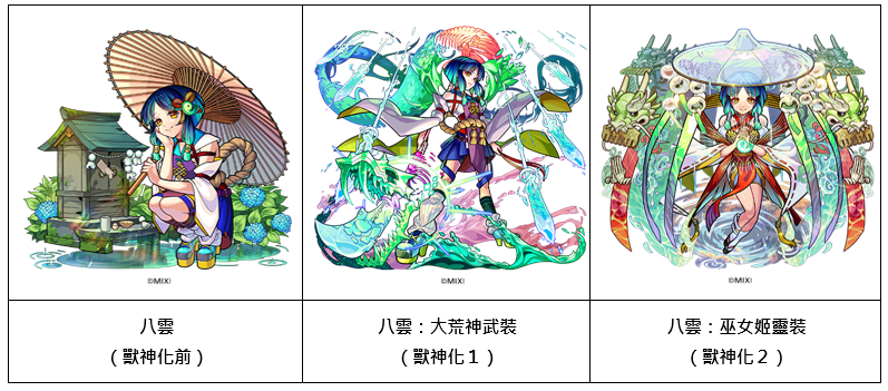 【角色一览】