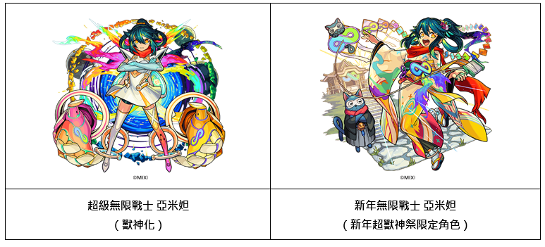 【角色一览】