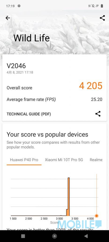 vivo X60 Pro 评测：实试微云台 2.0 影像稳定系统-第27张图片-苹果试玩