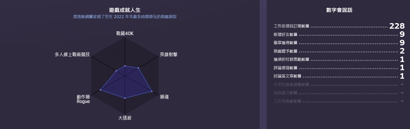 (图源:Steam)