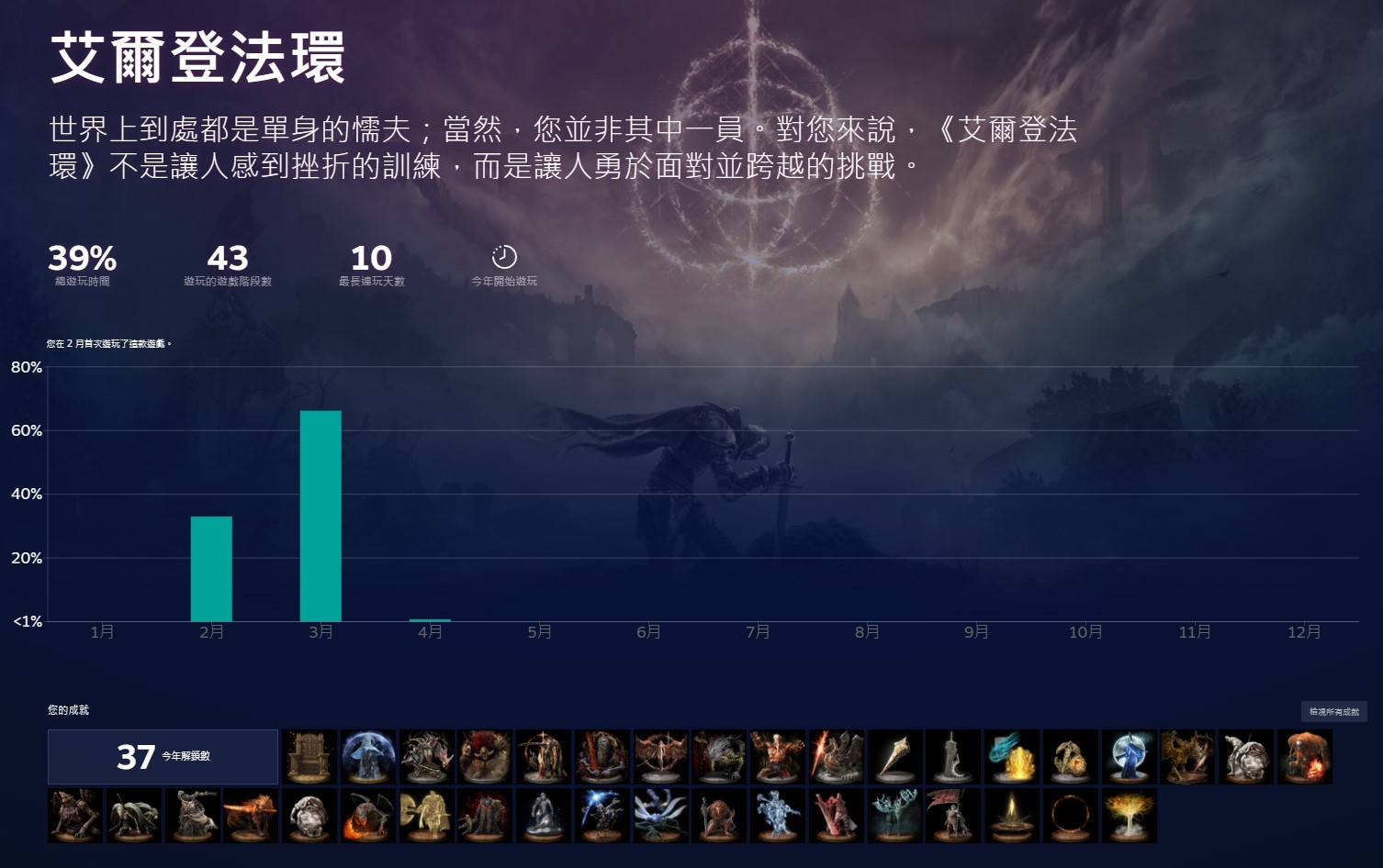 (图源:Steam)