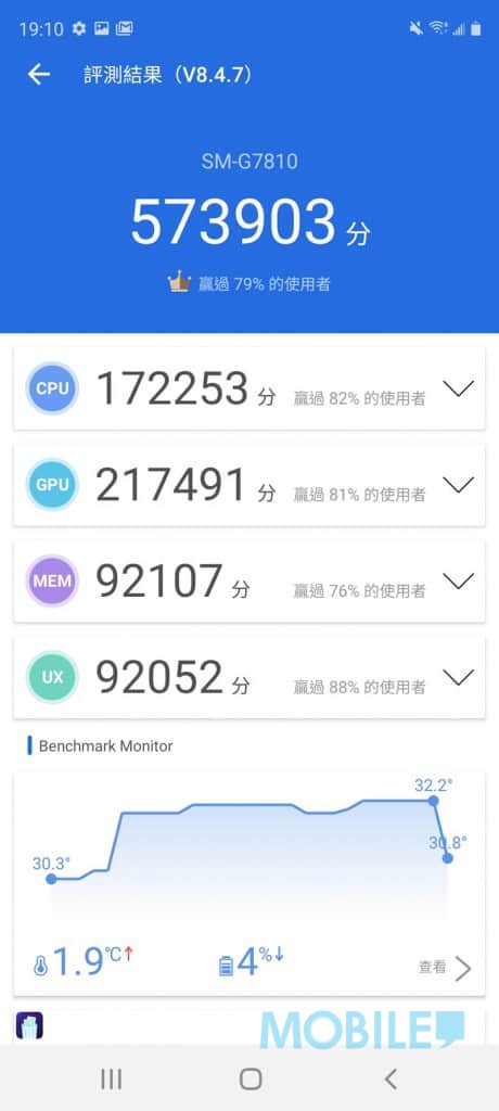 Galaxy S20 FE 5G 价钱 Price 及评测：搭载骁龙 865 的轻旗舰手机-第21张图片-苹果试玩