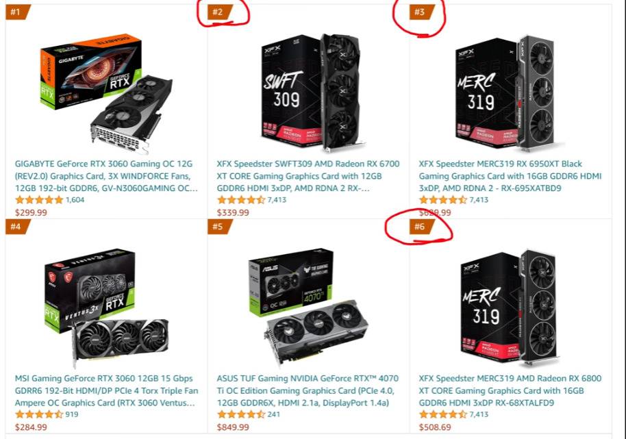 想买 RTX 4060 Ti 显卡吗？ 请先缓缓，有泄漏指出英伟达打算准备降价-电脑王阿达